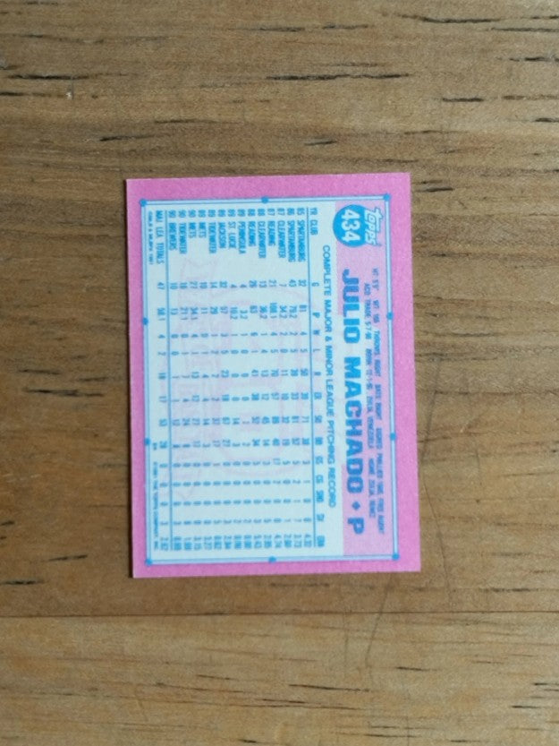 1991 Topps Micro #434 Julio Machado