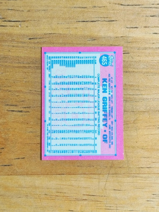 1991 Topps Micro #465 Ken Griffey Sr.