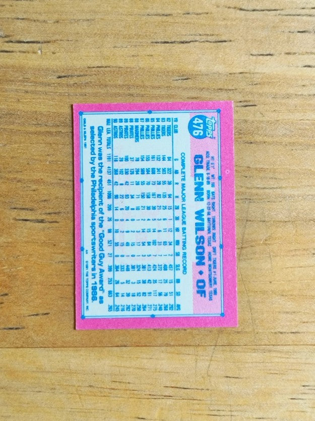 1991 Topps Micro #476 Glenn Wilson