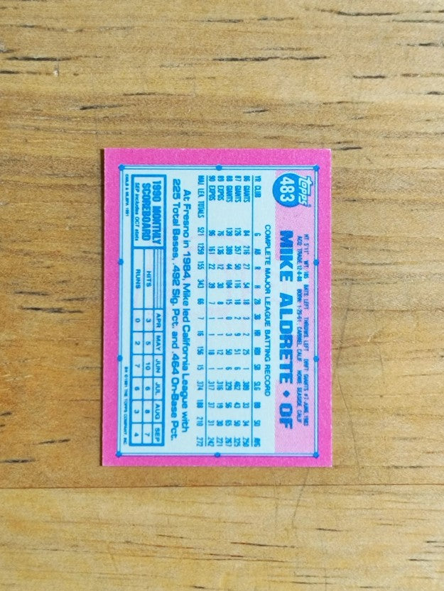 1991 Topps Micro #483 Mike Aldrete