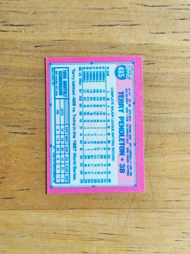 1991 Topps Micro #485 Terry Pendleton