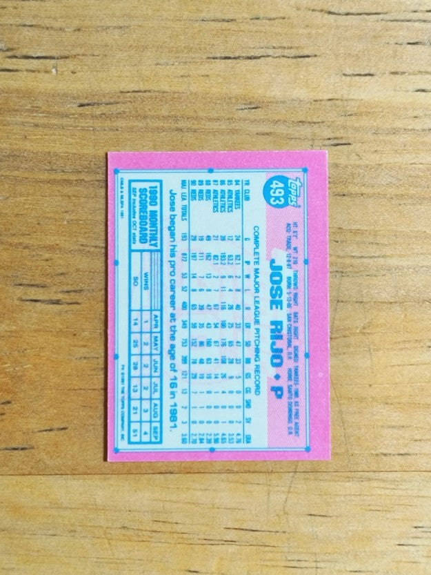 1991 Topps Micro #493 Jose Rijo