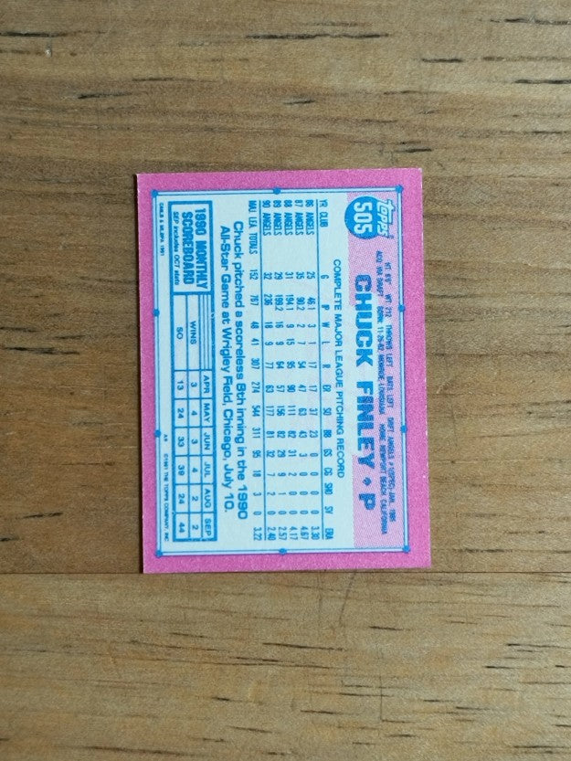 1991 Topps Micro #505 Chuck Finley