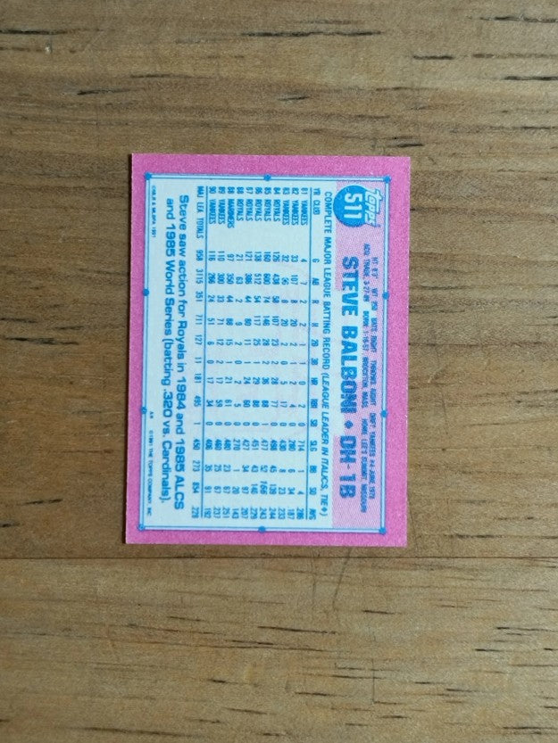 1991 Topps Micro #511 Steve Balboni