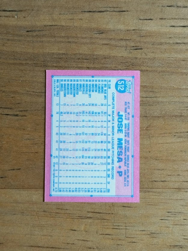 1991 Topps Micro #512 Jose Mesa