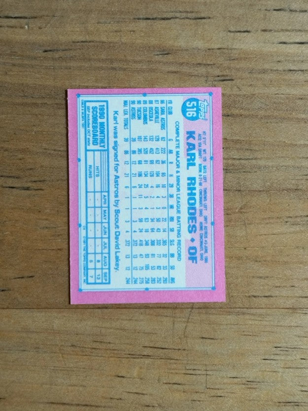 1991 Topps Micro #516 Karl Rhodes