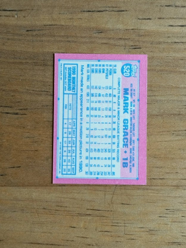 1991 Topps Micro #520 Mark Grace