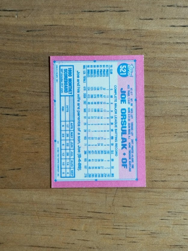 1991 Topps Micro #521 Joe Orsulak