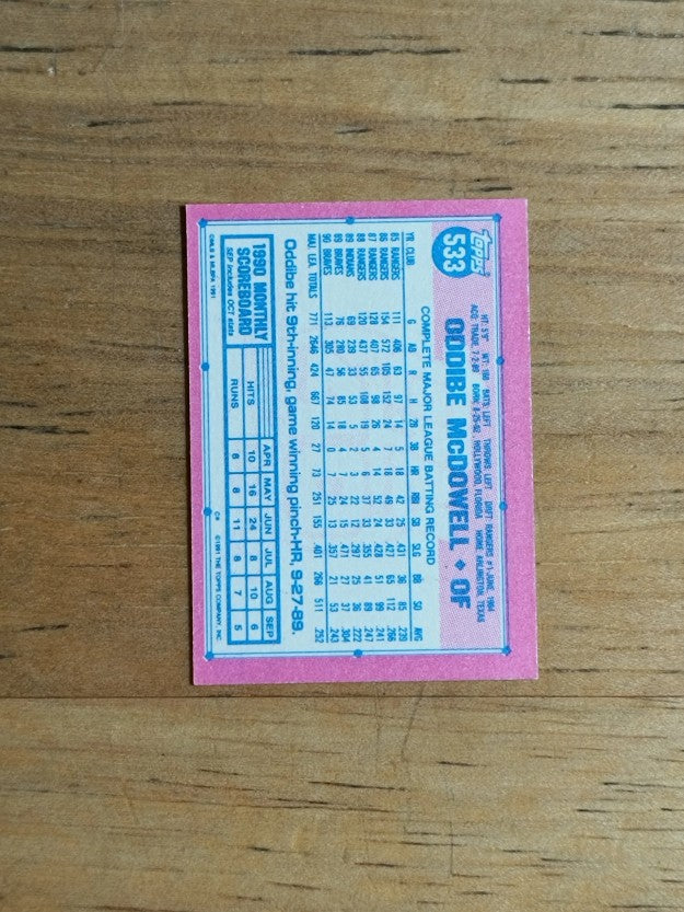 1991 Topps Micro #533 Oddibe McDowell