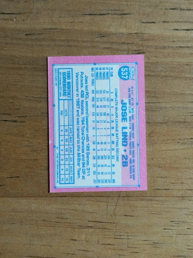 1991 Topps Micro #537 Jose Lind