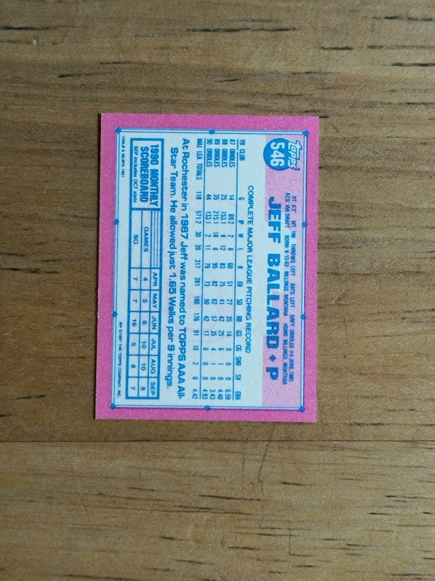 1991 Topps Micro #546 Jeff Ballard