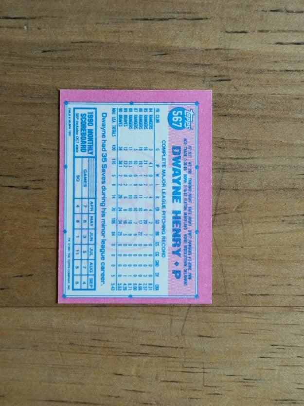 1991 Topps Micro #567 Dwayne Henry