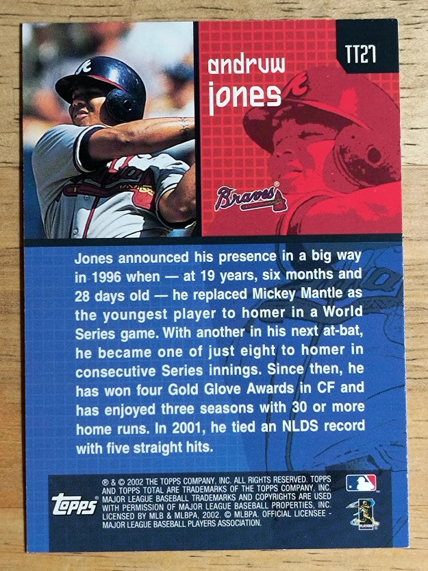 2002 Topps Total Topps #TT27 Andruw Jones