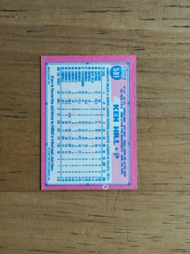 1991 Topps Micro #591 Ken Hill