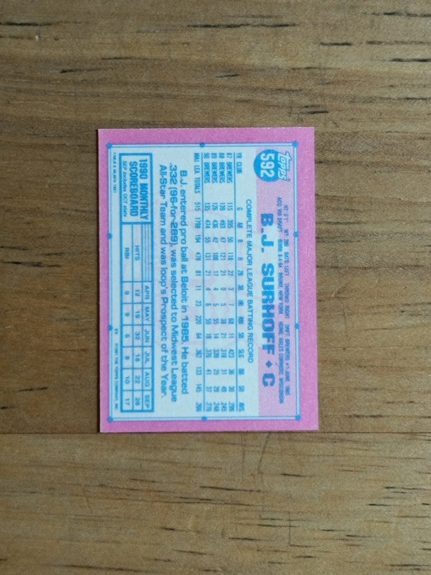 1991 Topps Micro #592 B.J. Surhoff