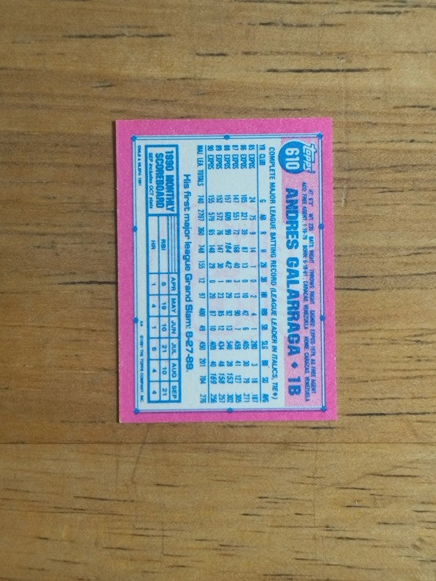 1991 Topps Micro #610 Andres Galarraga