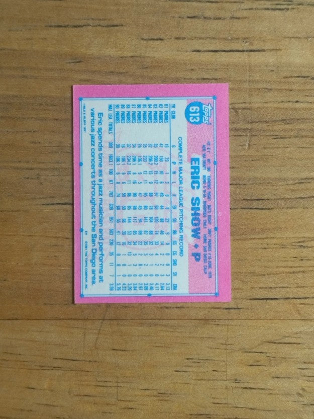 1991 Topps Micro #613 Eric Show
