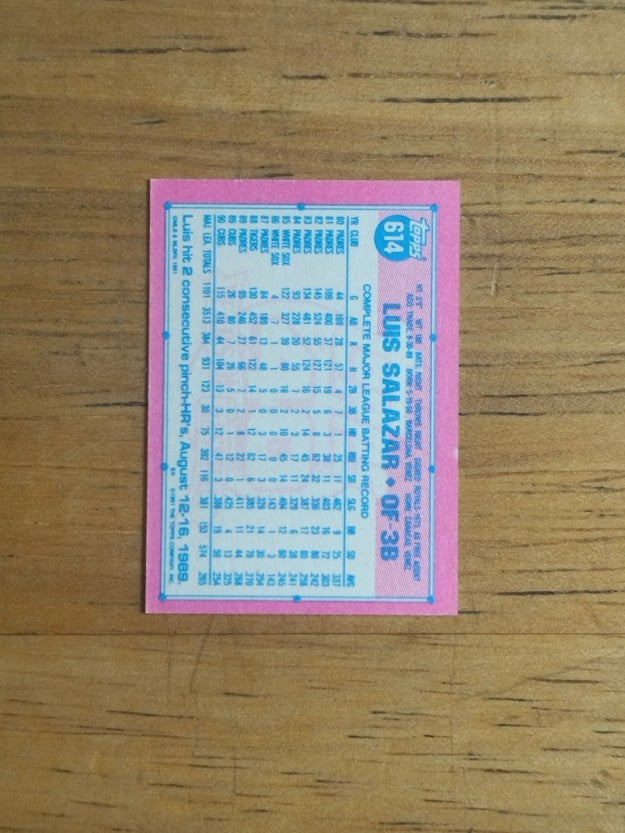 1991 Topps Micro #614 Luis Salazar