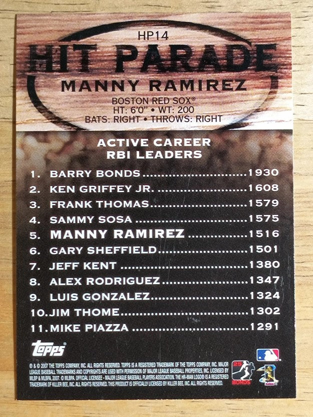 2007 Topps Hit Parade #HP14 Manny Ramirez