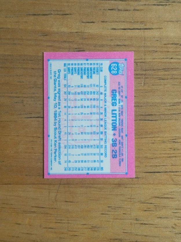 1991 Topps Micro #628 Greg Litton