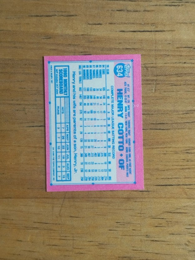 1991 Topps Micro #634 Henry Cotto
