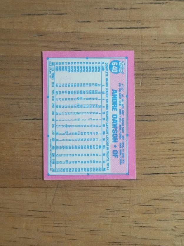 1991 Topps Micro #640 Andre Dawson