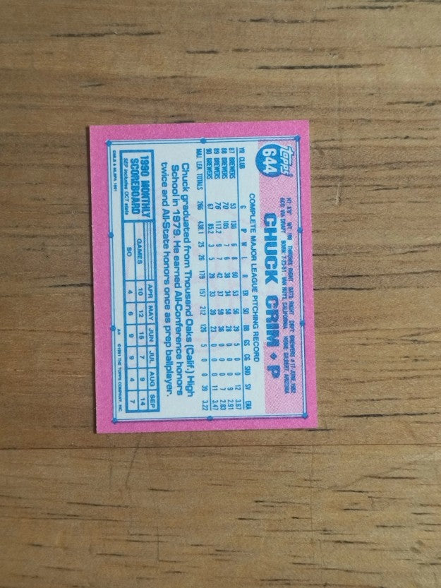 1991 Topps Micro #644 Chuck Crim