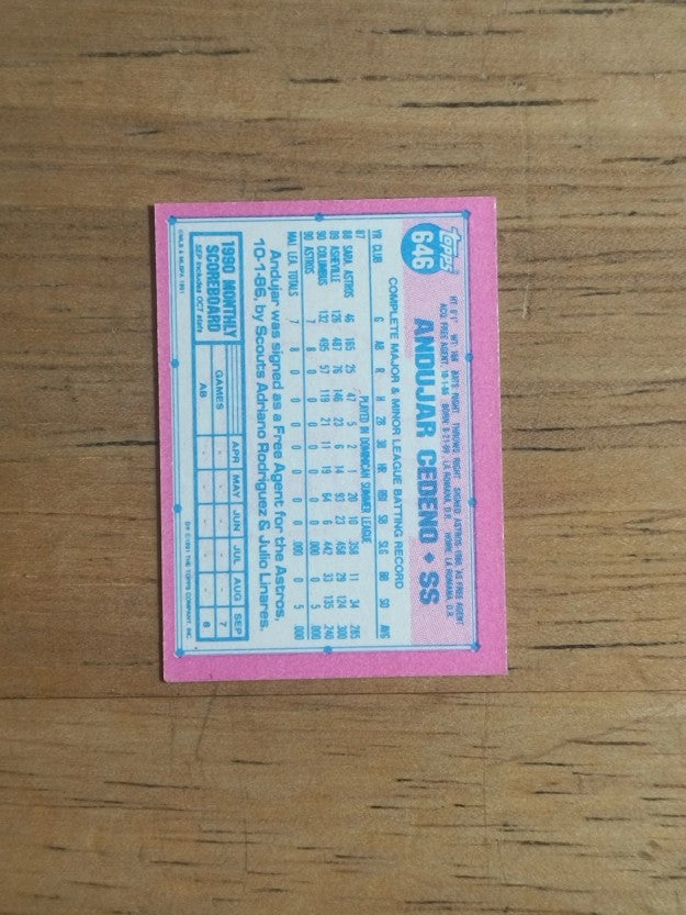 1991 Topps Micro #646 Andujar Cedeno FTC