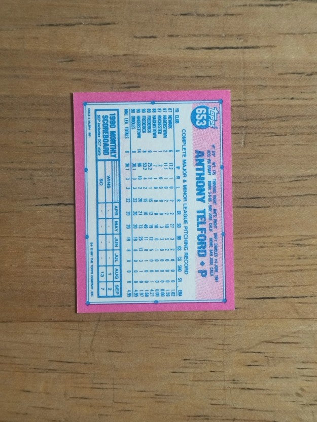 1991 Topps Micro #653 Anthony Telford