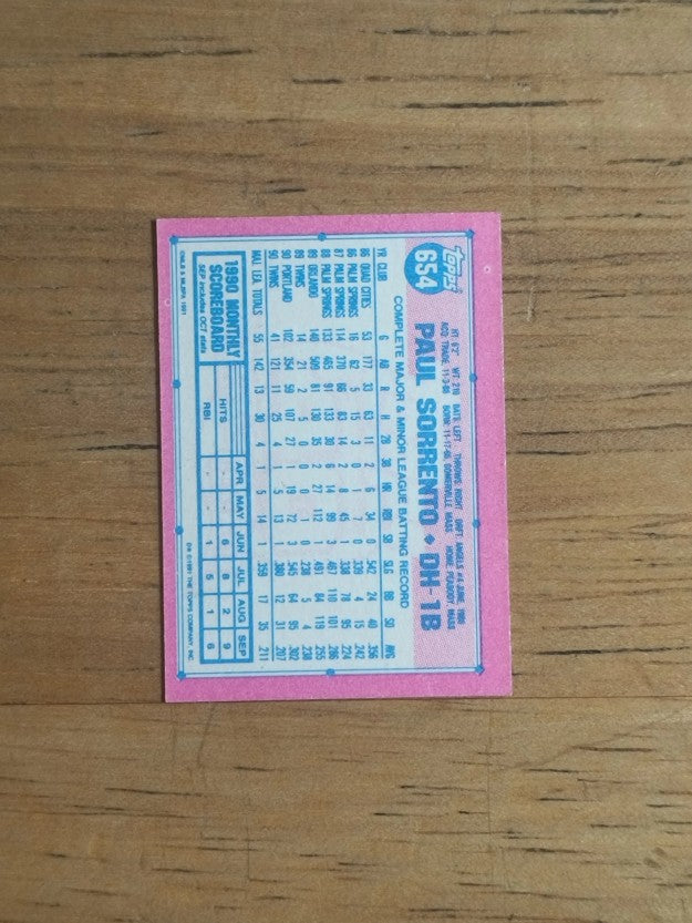 1991 Topps Micro #654 Paul Sorrento
