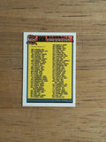 1991 Topps Micro #656 Checklist 5