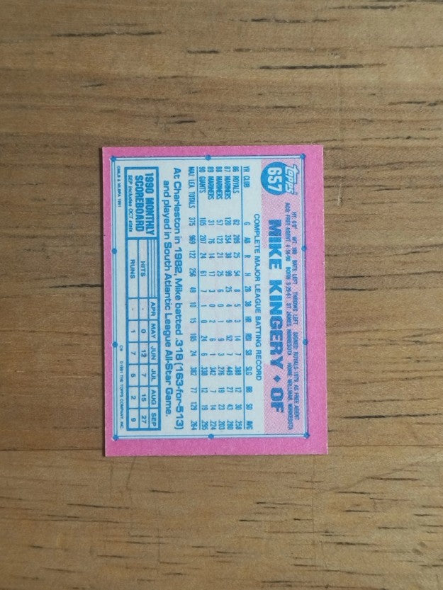 1991 Topps Micro #657 Mike Kingery