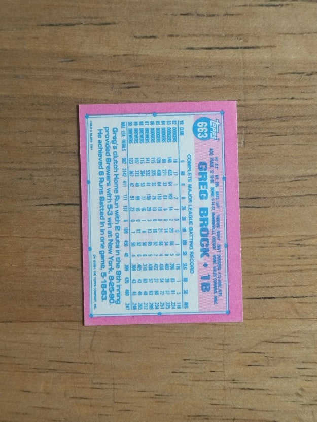 1991 Topps Micro #663 Greg Brock