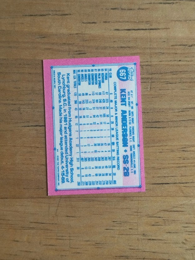1991 Topps Micro #667 Kent Anderson