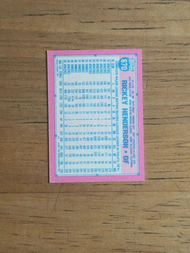 1991 Topps Micro #670 Rickey Henderson