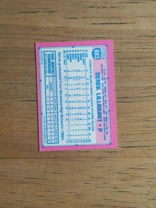 1991 Topps Micro #683 Derek Lilliquist