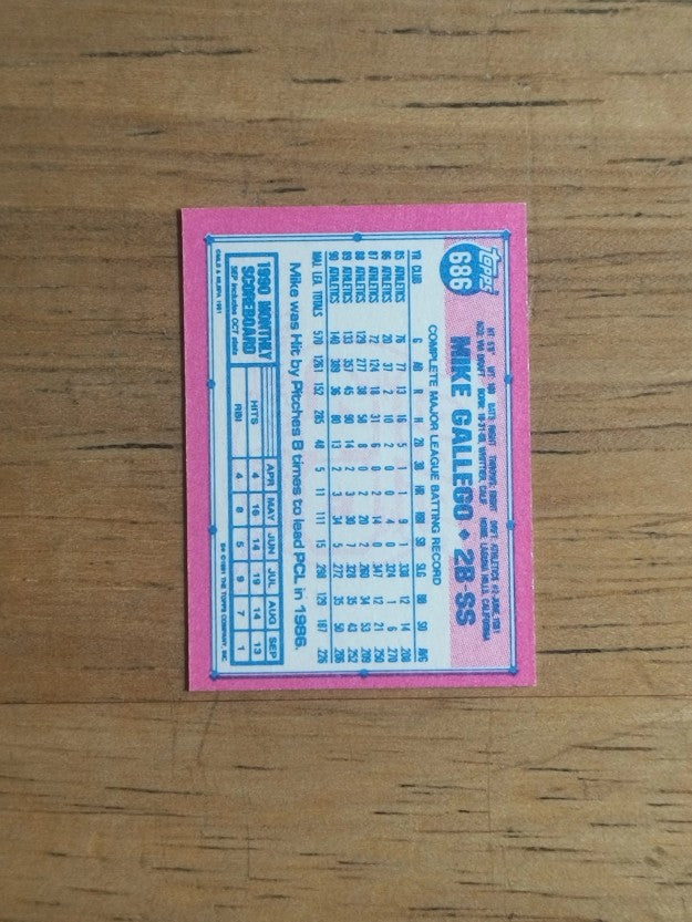 1991 Topps Micro #686 Mike Gallego