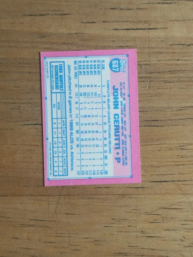 1991 Topps Micro #687 John Cerutti