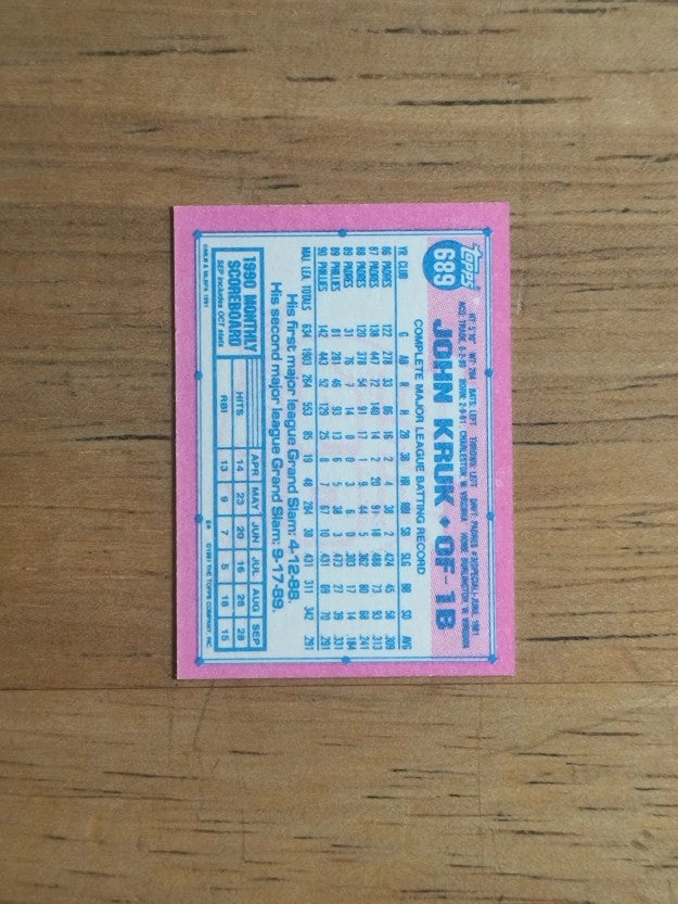 1991 Topps Micro #689 John Kruk
