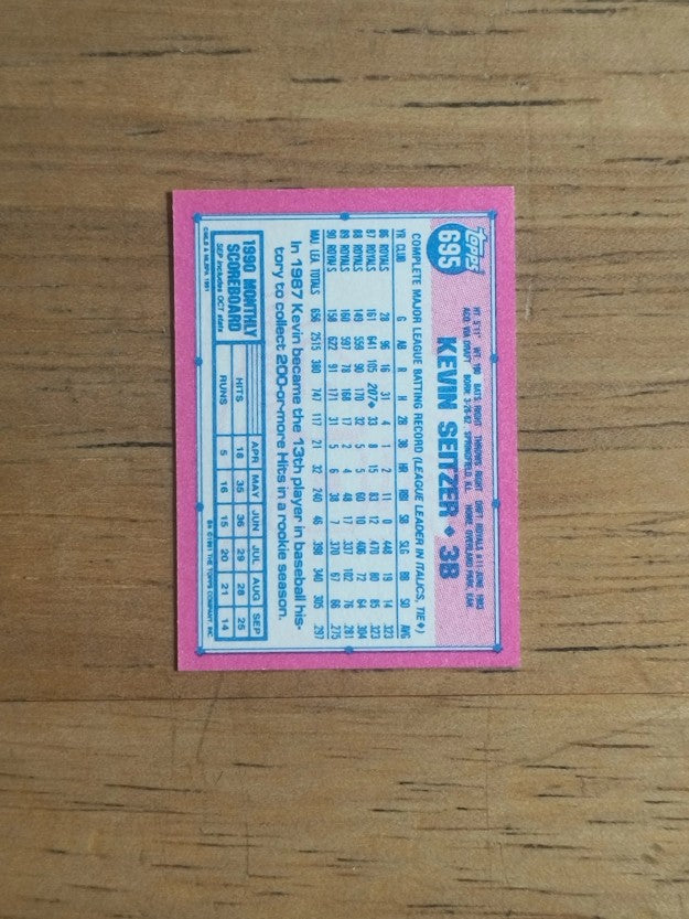 1991 Topps Micro #695 Kevin Seitzer