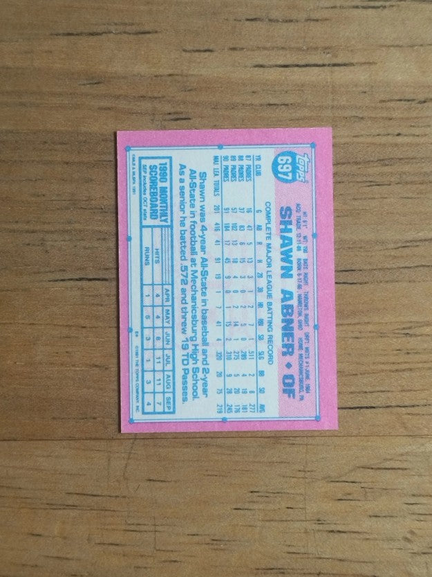 1991 Topps Micro #697 Shawn Abner