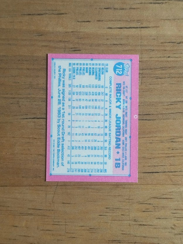 1991 Topps Micro #712 Ricky Jordan