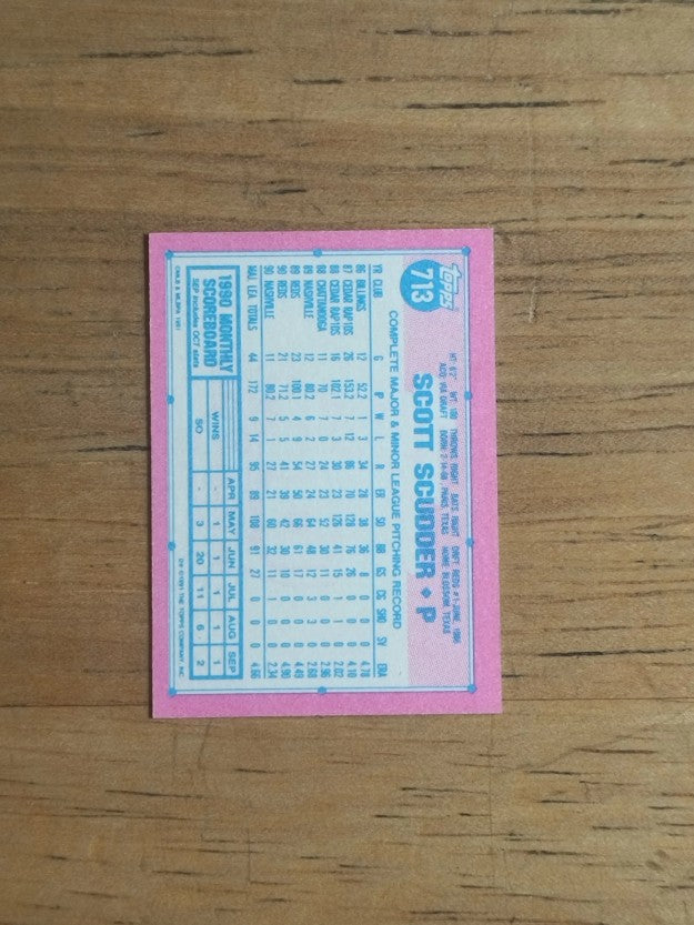 1991 Topps Micro #713 Scott Scudder