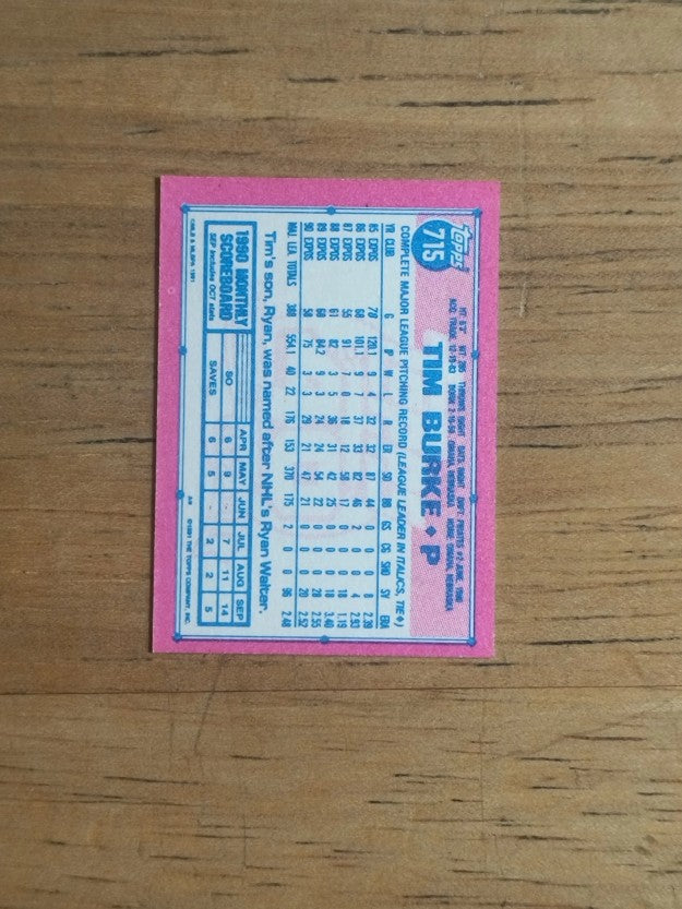 1991 Topps Micro #715 Tim Burke