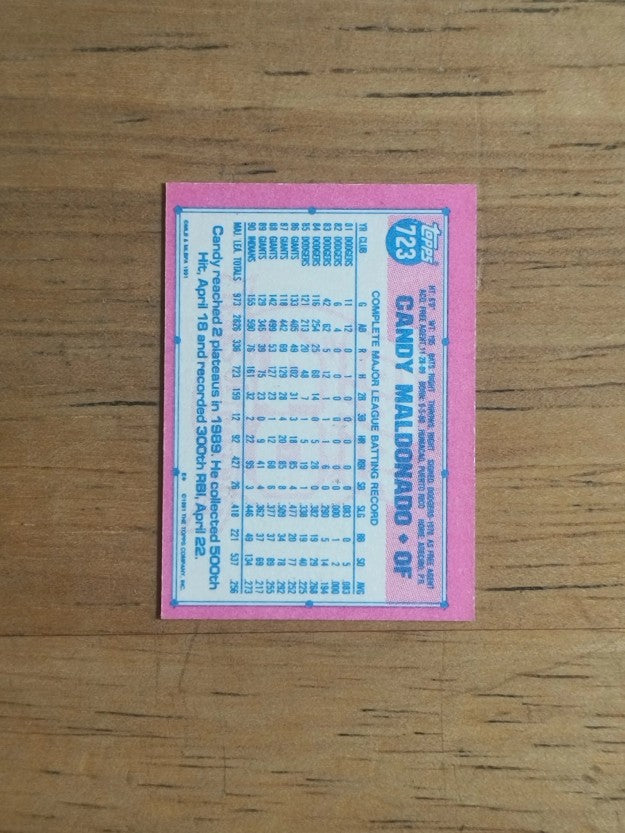 1991 Topps Micro #723 Candy Maldonado