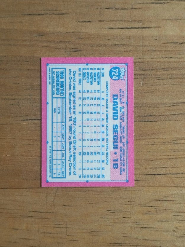 1991 Topps Micro #724 David Segui