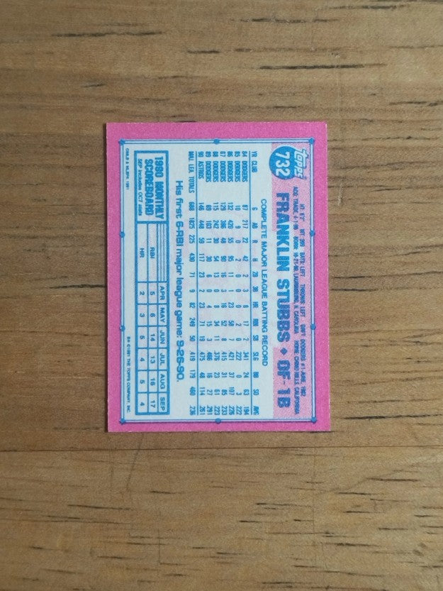 1991 Topps Micro #732 Franklin Stubbs