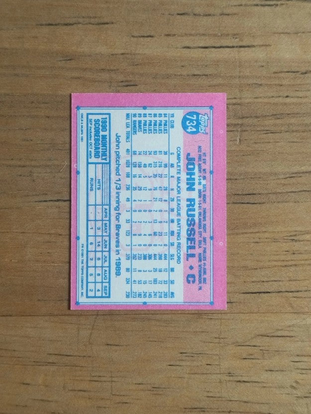 1991 Topps Micro #734 John Russell