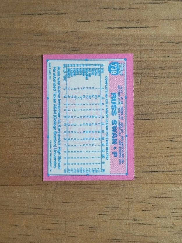 1991 Topps Micro #739 Russ Swan