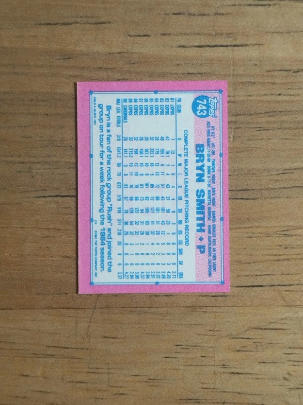 1991 Topps Micro #743 Bryn Smith